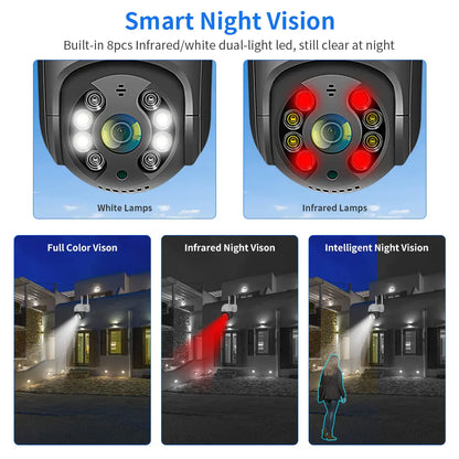 Night Vison Surveillance Camera